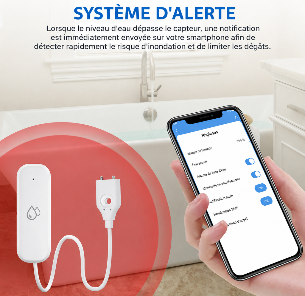 Capteur de Fuite d'Eau Zigbee – Détecteur Intelligent Tuya / Smart Life