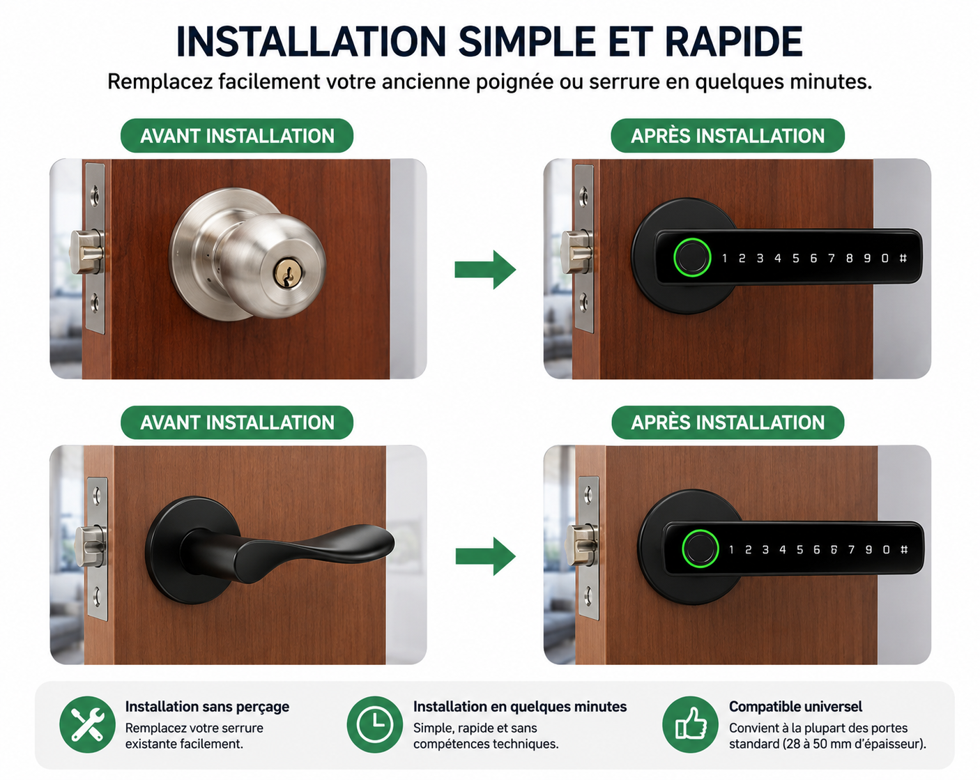 Serrure Connectée Premium à Empreinte Digitale