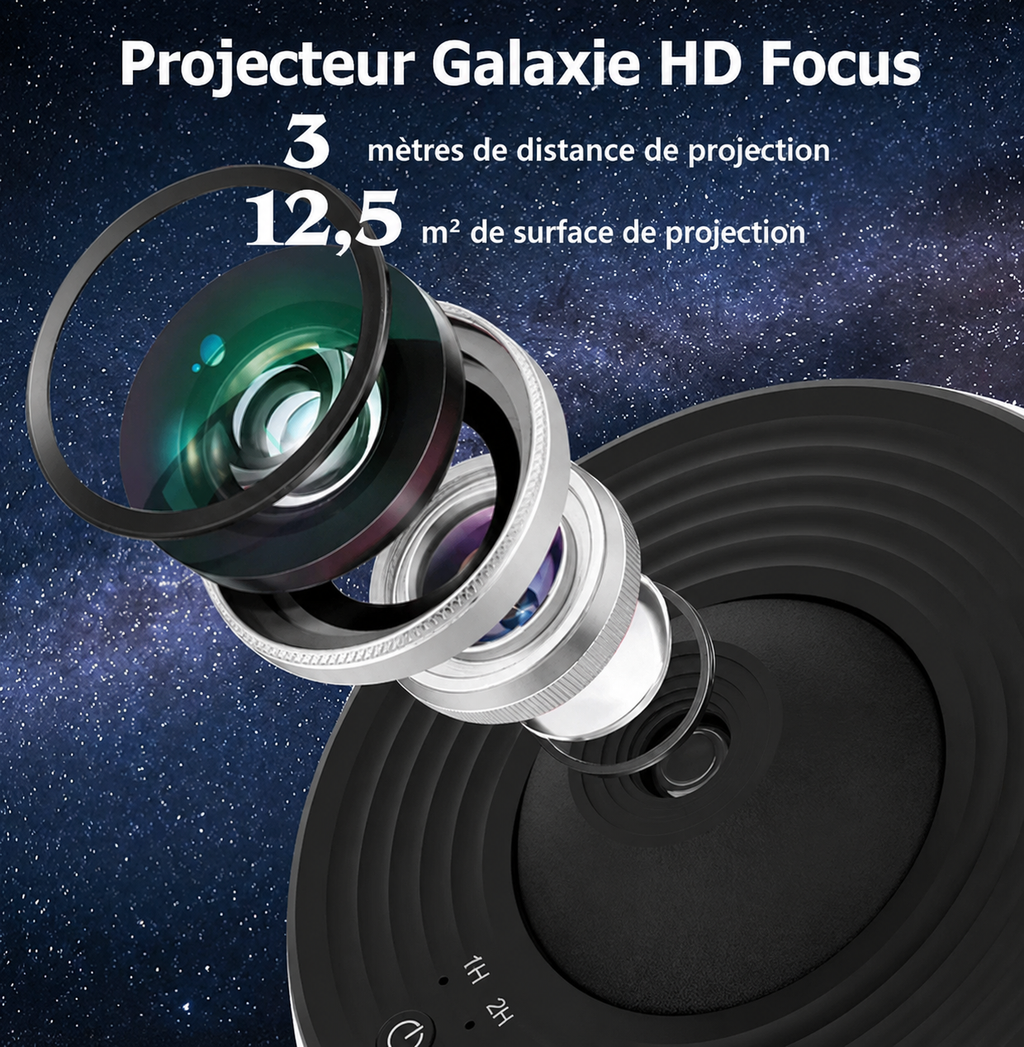Projecteur Galaxie 360° – Veilleuse Planétarium pour Enfants